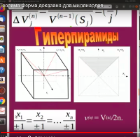 Теорема Ферма доказана